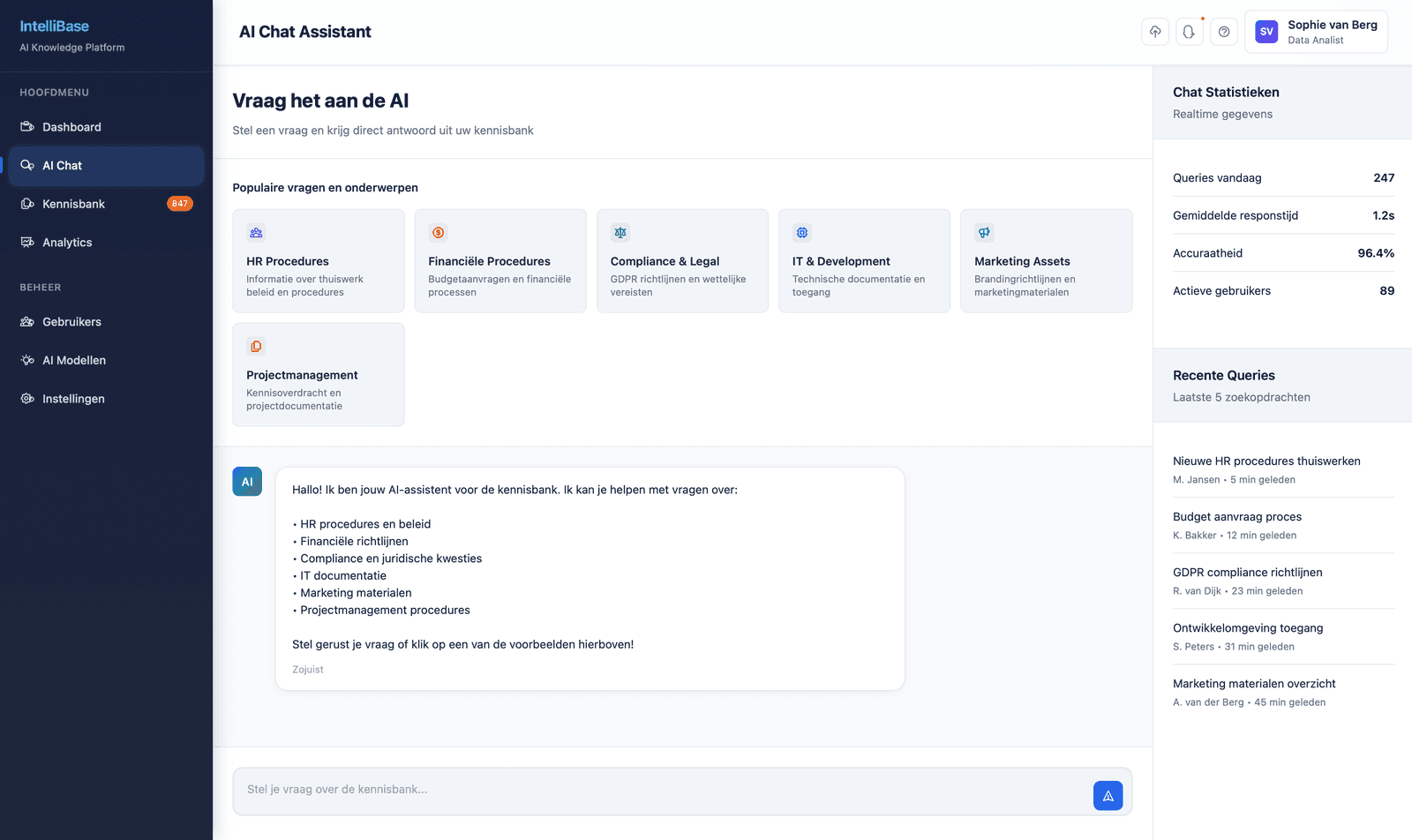 Custom software dashboard example