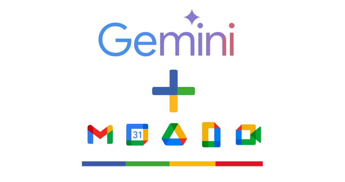 Echovise: Gemini in Google Workspace