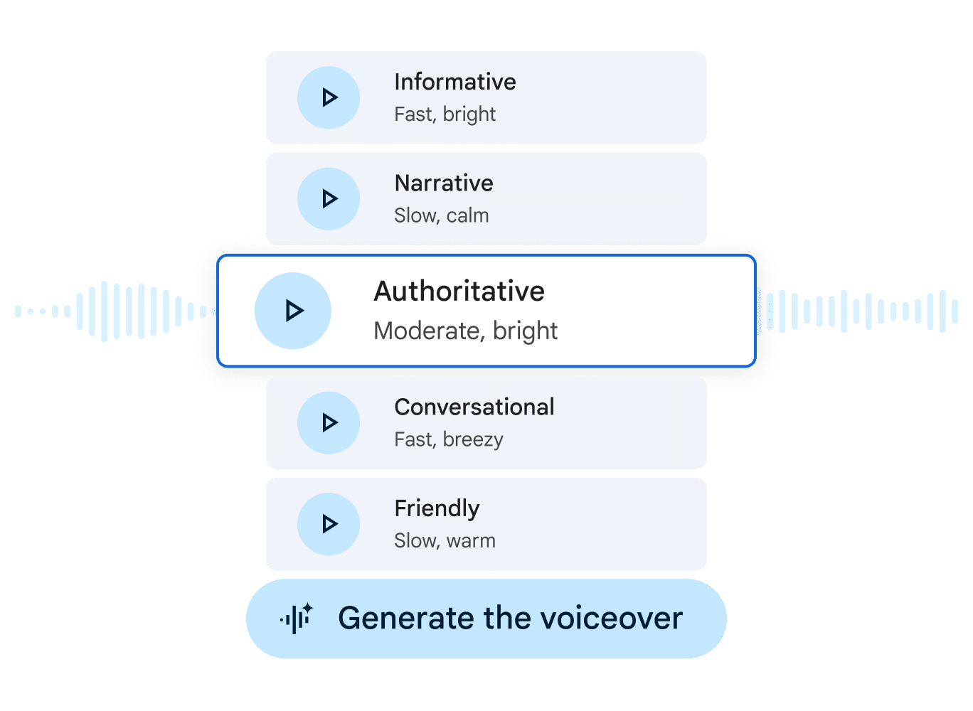Echovise: Google Vids changing the voice on a recording